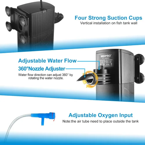 Miniatura 5 de Filtro interno para tanque de peces con filtración de esponja bioquímica de 4 etapas, bomba de filtro sumergible de flujo de agua ajustable de 18 W