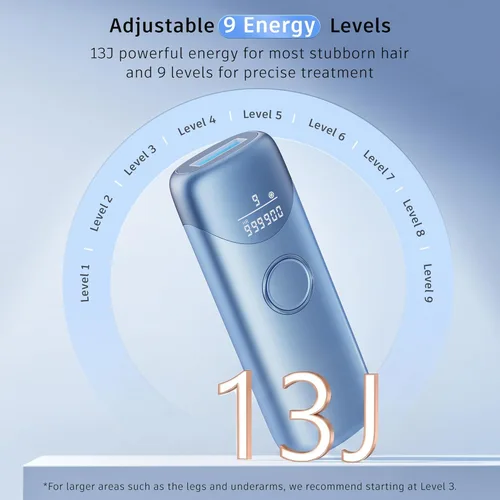 Miniatura 4 de Ubroo Depilación láser, dispositivo de depilación IPL con enfriamiento de hielo de 41.0 °F, depilación láser en casa para mujeres y hombres, uso