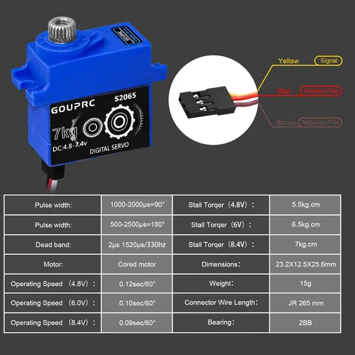 Miniatura 4 de GOUPRC 15.4 lbs 2065 Digital Micro Servo Metal Steel Gear Servo con soporte y servo bocina para 1/18 TRX4M Servo RC Car Upgrade Parts (negro)