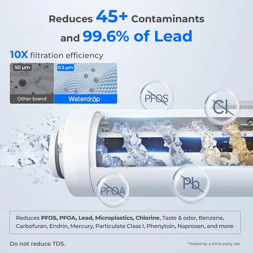 Miniatura 3 de Waterdrop ED01B - Jarra eléctrica con filtro de agua, reduce el 99.6% del plomo y más de 45 impurezas, capacidad de 15 tazas de 200 galones, Azul