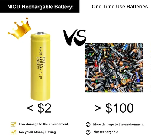 Miniatura 6 de PKCELL Paquete de 4 pilas recargables AA 1.2V 300mAh NICD con botón superior para luces solares (4 unidades)