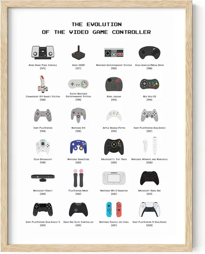 Miniatura 12 de HAUS AND HUES Póster retro de videojuegos para paredes, arte de pared para jugadores, decoración de sala de juegos (sin marco, 16 x 20)