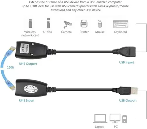 Miniatura 4 de Adaptador USB (macho) (hembra) a RJ45 - Adaptador de extensión LAN USB a RJ45 sobre cable Cat5/ Cat5e/ Cat6