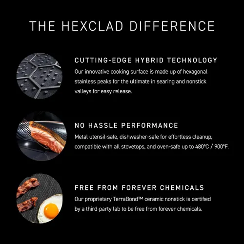 Miniatura 5 de HexClad Hybrid - Juego de utensilios de cocina antiadherentes de 10 piezas, wok de 12", parrilla de 12", ollas de 2, 3 y 8 Qt con tapas, y 2