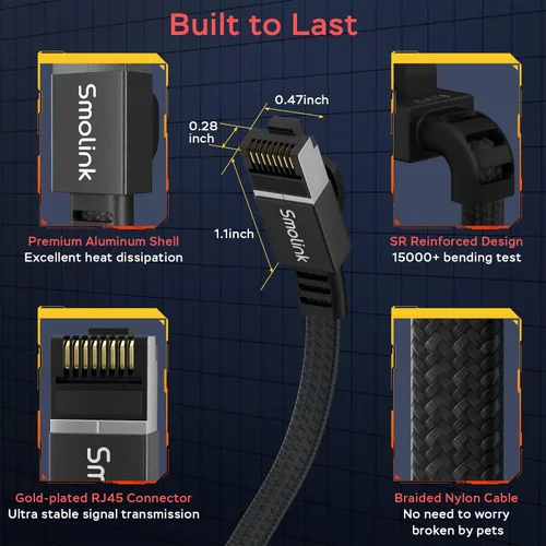 Miniatura 4 de Cable Ethernet Smolink de 1.5 pies, cable de red de alta velocidad Cat 8 de 40 Gbps, 2000 MHz, cable LAN SFTP RJ45 blindado de alta resistencia