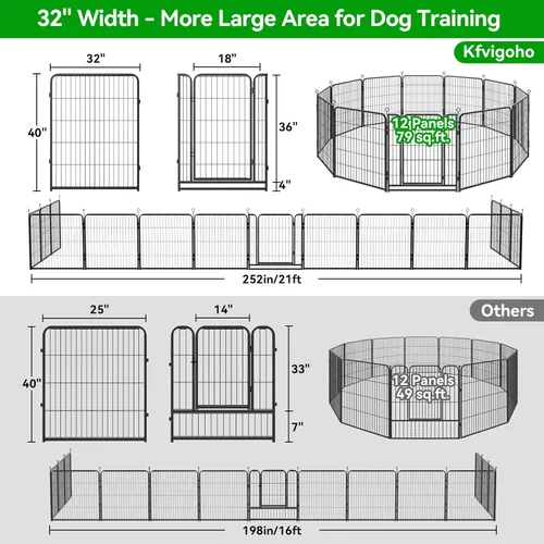 Miniatura 4 de Kfvigoho Corralito para perros para exteriores, extra ancho, 12 paneles de alta resistencia con revestimiento antioxidante, valla para perro