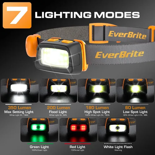Miniatura 4 de EverBrite Linterna frontal recargable - Faro de 350 lúmenes con luz roja/verde y luz trasera, 7 modos de iluminación con función de memoria