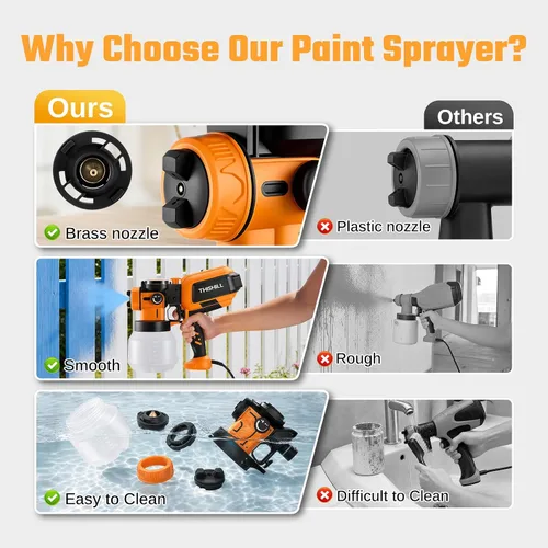 Miniatura 3 de This Hill Pistola eléctrica de pintura en aerosol de alta potencia de 1000 W, pulverizador de pintura de contenedor de 50.7 fl oz para pintura