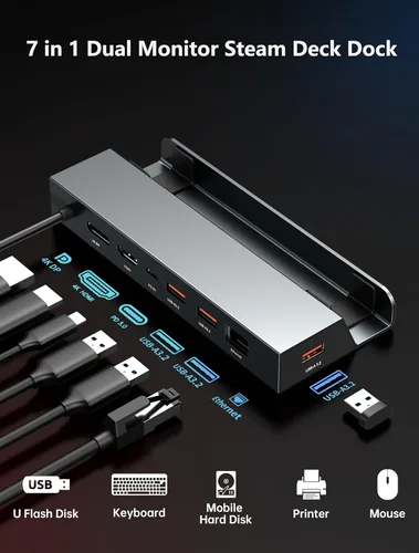 Miniatura 2 de Estación de acoplamiento 7 en 1 para cubierta de vapor con puerto HDMI DisplayPort 4K@60Hz dual – Estación de acoplamiento USB C de 100W
