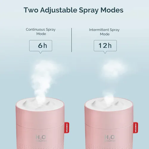 Miniatura 4 de Minihumidificador portátil de niebla fría, 500ml, humidificador de escritorio personal USB para dormitorio de bebé, viajes, oficina, hogar - Apagado