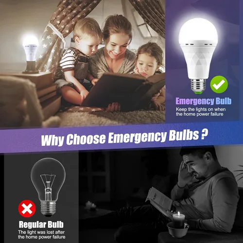 Miniatura 2 de Bombilla de luz de emergencia recargable, permanece encendida durante fallas de energía, bombillas LED de 1500 mAh, 12 W, 60 W equivalentes