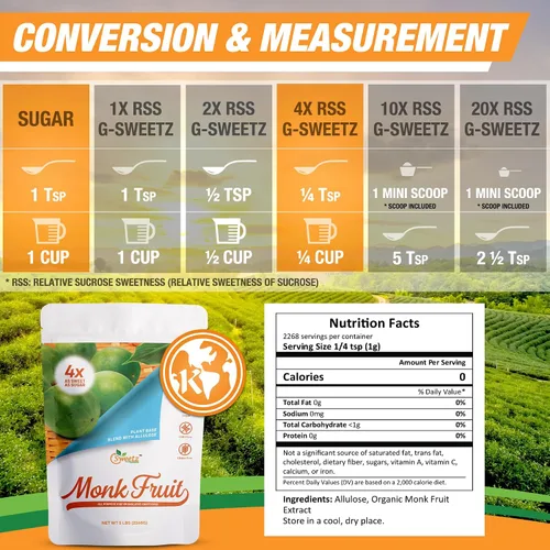 Miniatura 2 de Alulosa - Edulcorante multiusos de mezcla de frutas de monje - 4 veces dulzura de azúcar; porciones totales 2268; edulcorante sin calorías