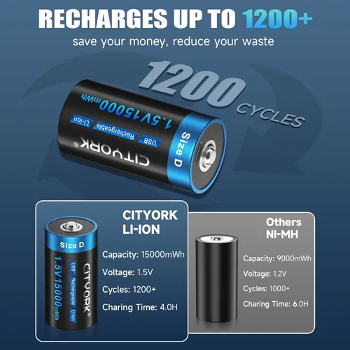 Miniatura 5 de CITYORK Paquete de 4 baterías de litio D recargables USB, baterías de tamaño D de 1.5 V 15000 mWh con cable de carga USB-C 4 en 1, batería de celda