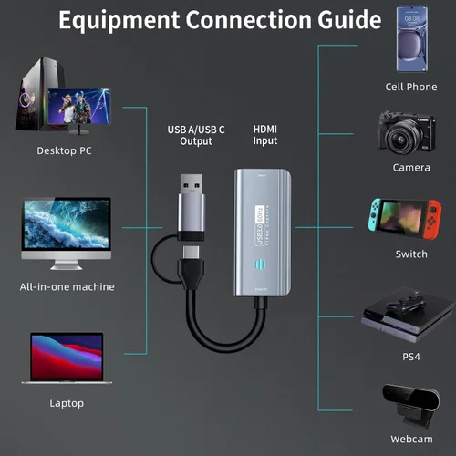 Miniatura 2 de Papeaso Tarjeta de captura de video, 4K HDMI a USB/USB C 3.0, dispositivo de captura de video 1080P 60FPS, para transmisión, enseñanza