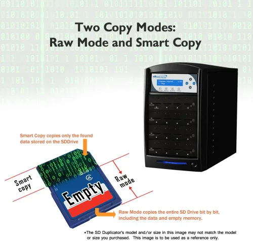 Miniatura 4 de Vinpower Digital SDShark SD & MicroSD Duplicator - 7 objetivo