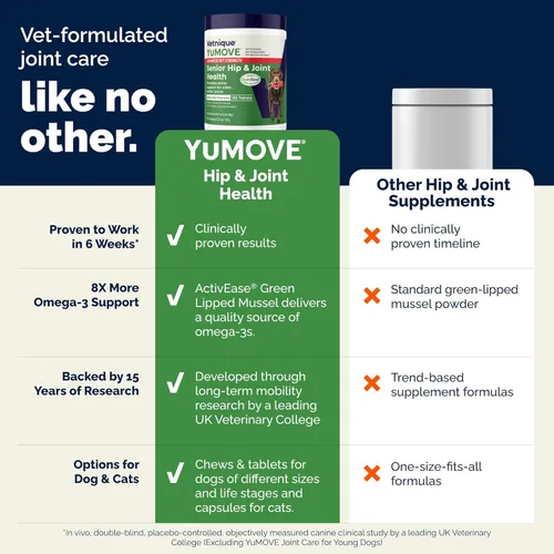 Miniatura 6 de YuMOVE Suplemento para articulaciones para perros mayores, suplemento avanzado de fuerza veterinaria para cadera y articulaciones para perros