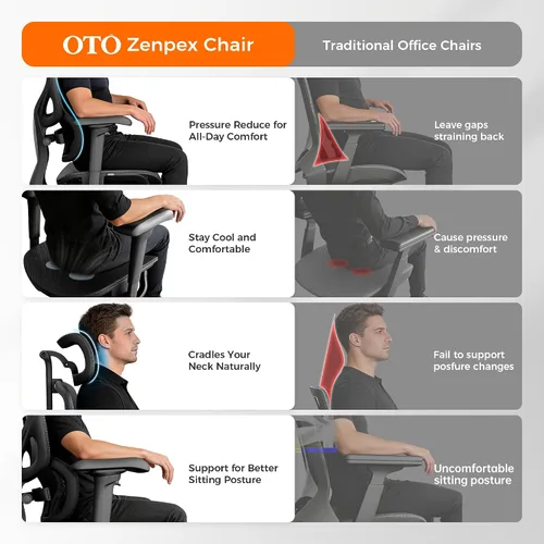 Miniatura 8 de OTO Zenpex Silla de oficina ergonómica de malla, profundidad de asiento ajustable de 1.96 pulgadas, soporte lumbar dinámico, reposapiés extensible