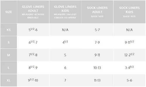 Miniatura 4 de Terramar Guantes de forro ultrafinos Thermasilk para niños