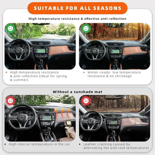 Miniatura 7 de Funda para tablero de instrumentos, tapete para salpicadero compatible con Dodge Ram 1500, 2500, 3500, años 2005-2002 (para transmisión izquierda)