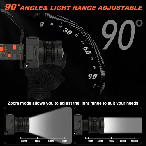 Miniatura 6 de Linterna frontal LED recargable, 3000 lúmenes, potencia de batería, 9 modos, batería de larga duración de 72 horas, sensor de movimiento, luz roja