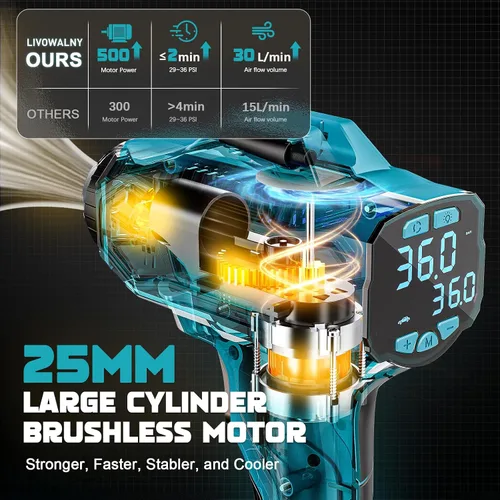 Miniatura 2 de Compresor de aire para inflador de neumáticos compatible con batería Makita de 18 V, bomba de aire eléctrica portátil inalámbrica LIVOWALNY de 160