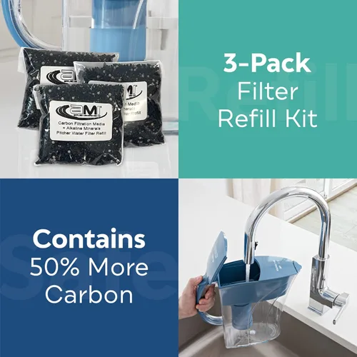 Miniatura 7 de APPLIED MEMBRANES INC. Recambios de filtro para jarra de agua, filtros de repuesto para HD-62GWP, paquete de 3