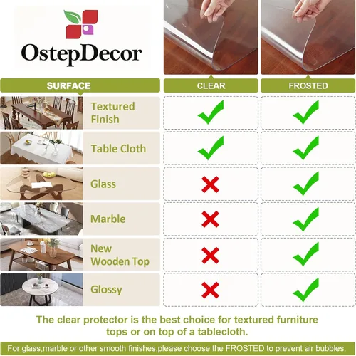 Miniatura 5 de OstepDecor - Protector de mesa transparente, 2 mm de grosor, 44 x 96 pulgadas, protector para mesa de comedor Cristal transparente de 0.079 in