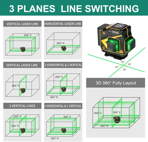 Miniatura 9 de Nivel Láser de Piso Autonivelante, Láser de Línea Cruzada Horizontal Vertical 3x360, Alineación de Haz Verde 3D para Piso de Baldosas, Pared y Techo