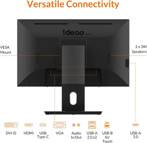 Miniatura 7 de Ideao Hub - Monitor de pantalla táctil P-Cap de 24 pulgadas, QHD, HDMI, VGA, entrada USB C, táctil de 10 puntos, soporte PD, con soporte versátil