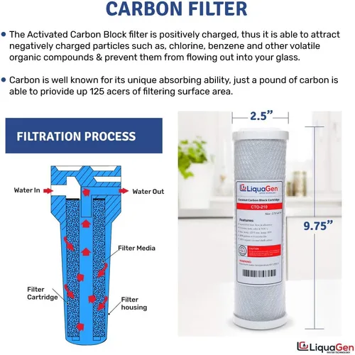 Miniatura 5 de LiquaGen - Kit completo de filtro de agua de repuesto para desionización por ósmosis inversa (RODI) de 5 etapas (75 GPD) Para agua 0 TDS
