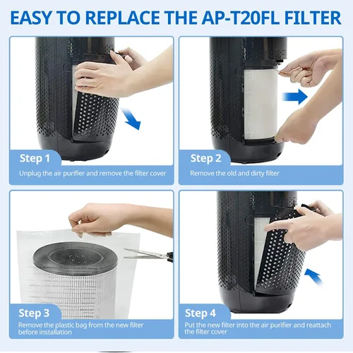 Miniatura 8 de AP-T20 Filtro de repuesto compatible con Homedics AP-T20 Filtro purificador de aire, 3 en 1 Torre de limpieza total de alta calidad, filtros