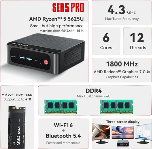 Miniatura 3 de Beelink Mini PC SER5 PRO, AMD Ryzen 5 5625U hasta 4.3GHz 6C/12T, 16GB RAM 500GB SSD, DP+ HDMI+ Pantalla triple tipo C, LAN 2.5G, WiFi 6 BT5.2, W-11
