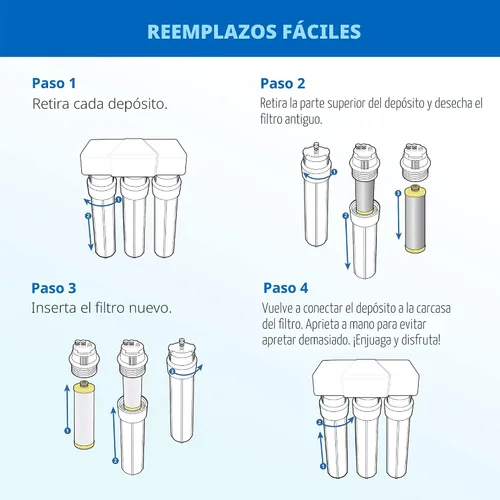 Miniatura 5 de Aquasana aq-5300+ 0.55 3 etapas flujo máximo bajo fregadero filtro de agua con llave de níquel cepillado, AQ-5300+.55