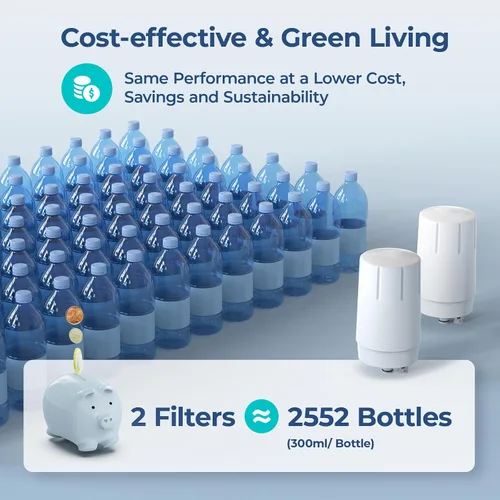 Miniatura 5 de Fil-Fresh Paquete de 2 filtros de repuesto para sistema de filtración de grifo Brita, certificado NSF para reducir el cloro, sin BPA, dura 4 meses