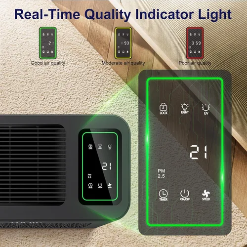 Miniatura 3 de ToLife Purificadores de aire para el hogar, habitación grande de hasta 1295 pies cuadrados, con pantalla PM 2.5, sensor de calidad del aire, modo