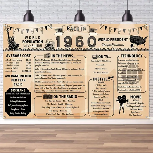 Miniatura 12 de Cartel de fondo grande de pared con texto en inglés "Back in 1925", estilo retro, feliz 101 cumpleaños, boda, aniversario, 101 años, reunión