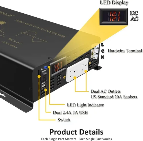 Miniatura 4 de WZRELB Inversor de corriente de onda sinusoidal pura de 2500 W, 12 VCC a 120 VCA, 60 Hz, salidas de CA duales, 2 puertos USB de 2.4 A y terminal