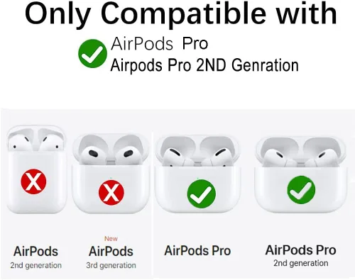 Funda de piel esponjosa hecha a mano de dibujos animados de animales compatible con auriculares Airpods Pro, regalo Kawaii para niñas y niños (oso