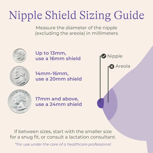 Miniatura 3 de Lansinoh Protectores de pezón de contacto para madres lactantes, protectores ultrafinos, suaves y flexibles de silicona de grado médico para pezones