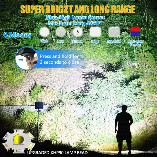 Miniatura 2 de Foco Reflector de 1000000 Lúmenes, 6 Modos Linterna LED Recargable Como Se Ve en TV con Trípode, 3 Filtros de Color, Luces Solares Super Brillantes