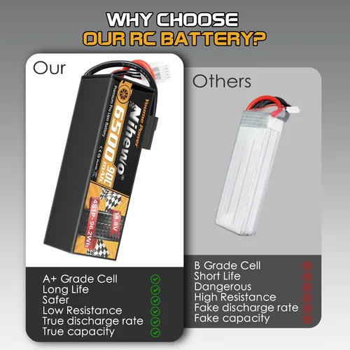 Miniatura 3 de 4S Lipo Battery - Paquete de 2 baterías Lipo de 14.8 V, 6500 mAh, 90C, con enchufe TX + adaptador EC5 compatible con modelos 1/5 1/6 1/7 1/8 RC