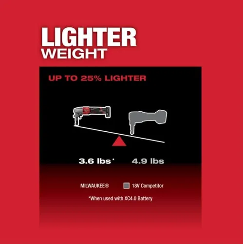 Miniatura 7 de Milwaukee y Milwaukee M12 FUEL 16 - Pinza de velocidad variable de calibre 16, solo herramienta