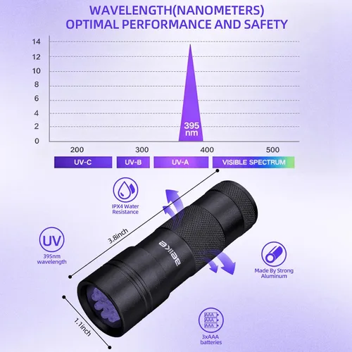 Miniatura 6 de Linterna UV Luz Negra–Pequeña Portátil Mini de 12 LED, Luz Negra para Detección de Manchas Ocultas en la Habitación, Curado de Resina, Búsqueda