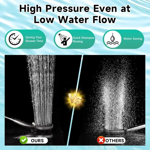 Miniatura 5 de BRIGHT SHOWERS Cabezal de ducha de alta presión con mango, 9 ajustes de pulverización, cabezal de ducha con lavado a presión integrado para limpiar