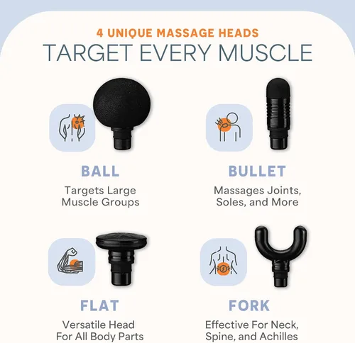 Miniatura 5 de LifePro Pistola de masaje de percusión para la espalda – Pistola de masaje portátil de mano para tejido profundo para atletas – Pistola de masaje