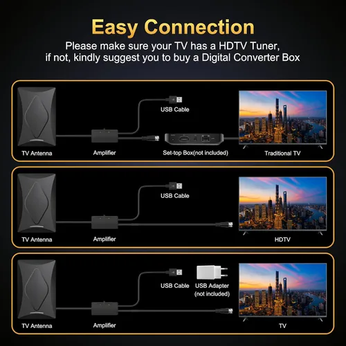 Miniatura 5 de Antena de TV 2026 para TV Digital Interior, Antena Inteligente de Largo Alcance para Canales Locales, Compatible con 4k 1080p con Amplificador