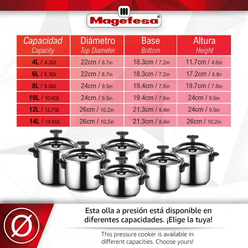 Miniatura 2 de Magefesa Star Recta - Olla a presión tradicional 14L, acero inoxidable 18/10, para todo tipo de cocinas, inducción, 3 sistemas de seguridad