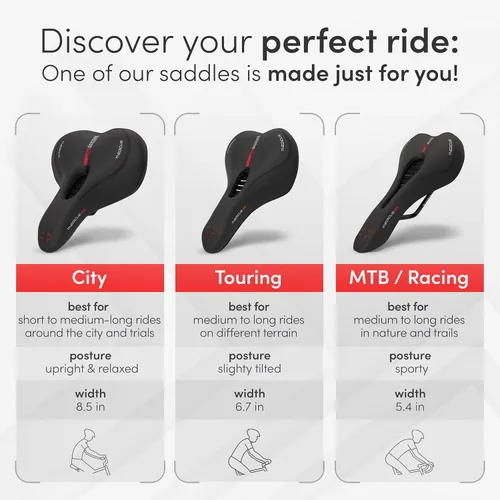 Miniatura 6 de Wittkop Asiento de bicicleta I para hombres y mujeres, impermeable, con innovador asiento de bicicleta de 5 zonas Concept I para BMX, MTB y carretera