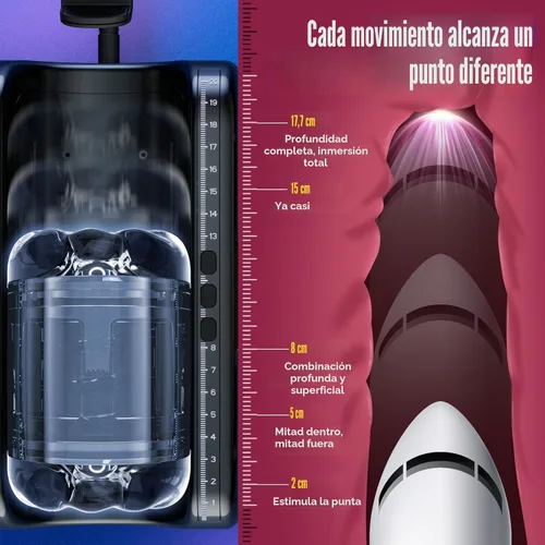 Miniatura 2 de Masturbador masculino juguetes sexuales para hombres - EINSEO Pocket Pussy Juguetes para adultos con longitud de empuje ajustable de 7.8 pulgadas
