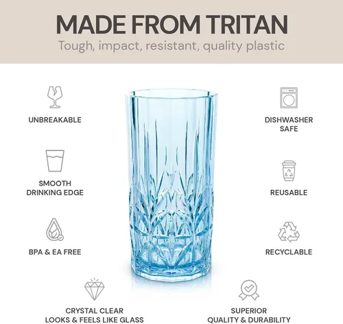 Miniatura 3 de BELLAFORTE Vaso alto de Tritan inastillable, juego de 4, 18 onzas, vasos para beber Myrtle Beach, vasos de plástico irrompibles para regalos, Azul
